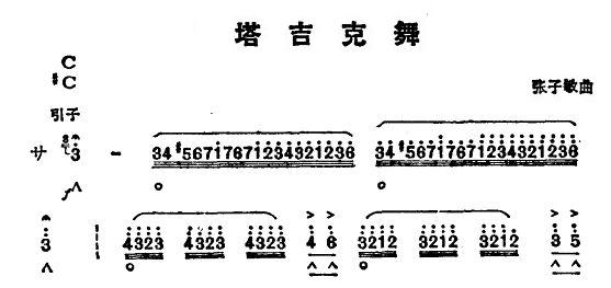 ��������(����)1