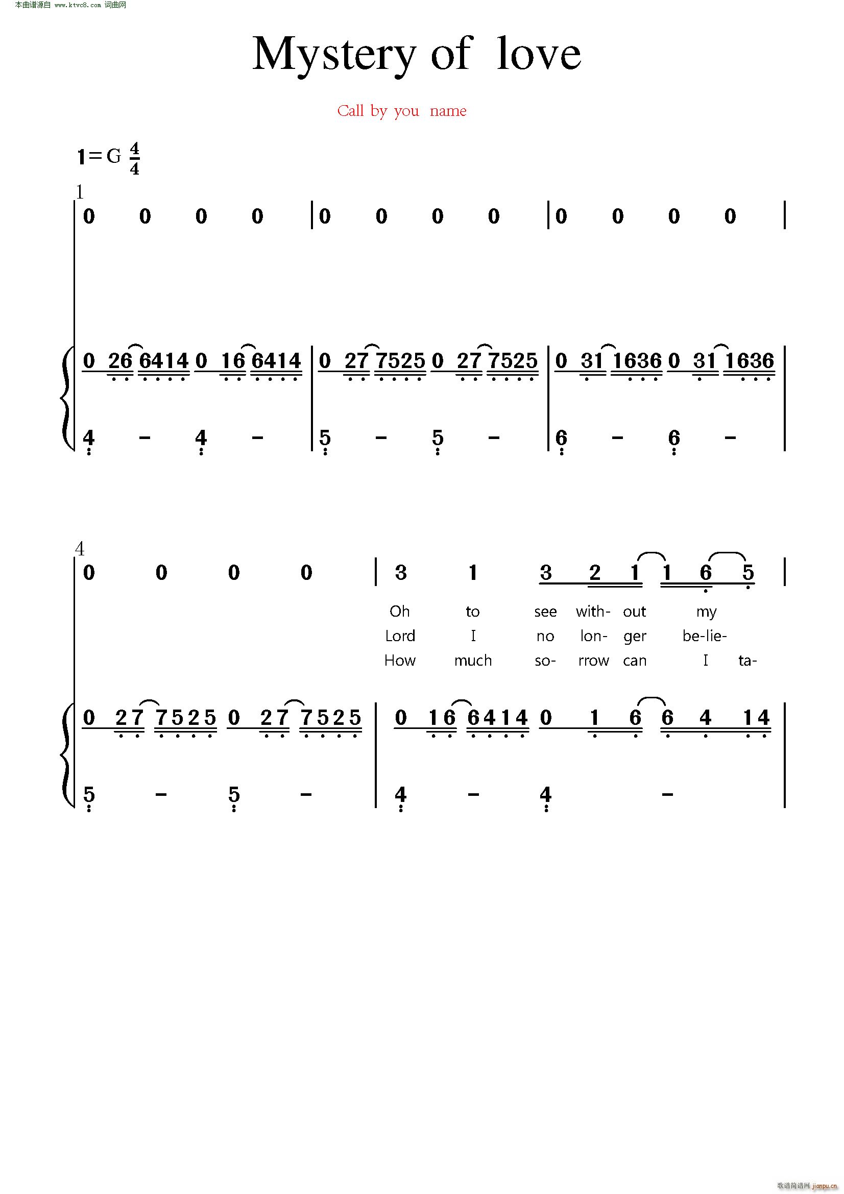 Mystery of Love Call Me By Your Name����(ʮ�ּ�����)1