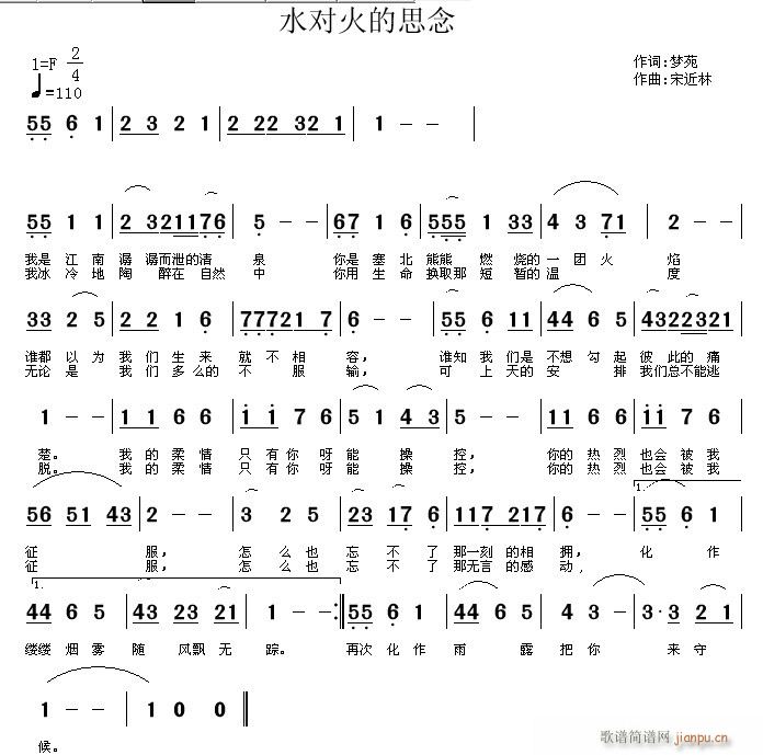 ˮ�����˼��(���ָ��V)1