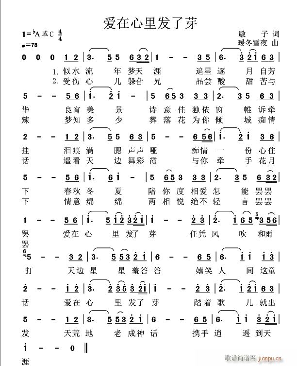 ��(��i)������l(f��)��ѿ(���ָ��V)1