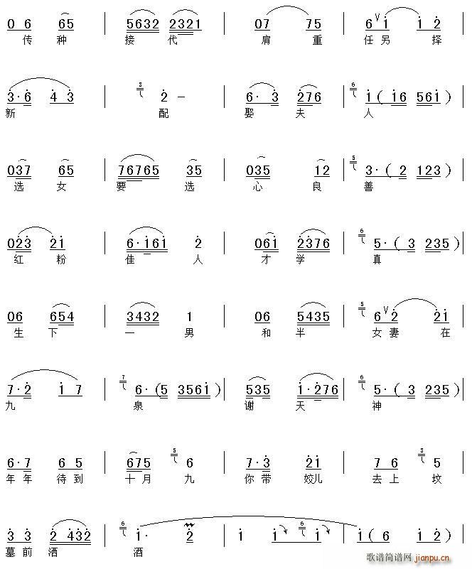 ��ǰ÷��(sh��)������(���ָ��V)5