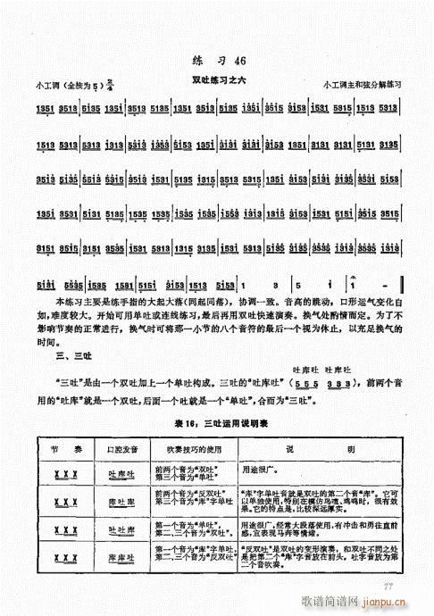 ��ь�(sh��)�ý̳�61-80(�Ѻ��V)17