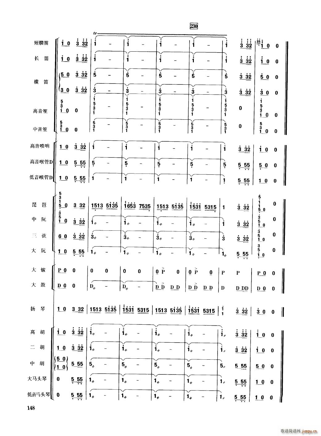 �Ї���������(l�� )�������� 151 200(���V)1