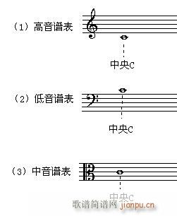 ����(l�� )�߿����x����(l�� )�푪���ٳ�  ��һ�� ���P(gu��n)���ߵ�ԇ�}(ʮ�ּ�����)3