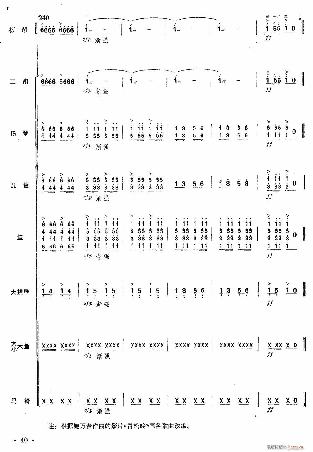 ����(zh��)���(hu�� )���x�����ǰ�� ������� 40(���V)1