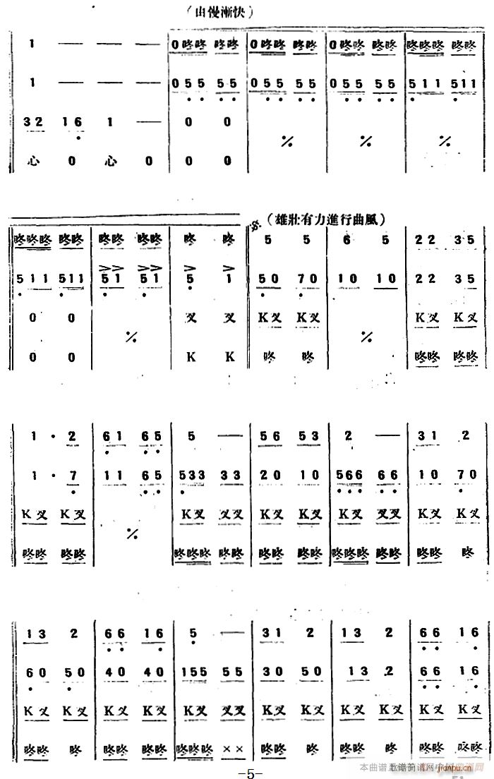 ���M�� ��(l�� )����(���V)5