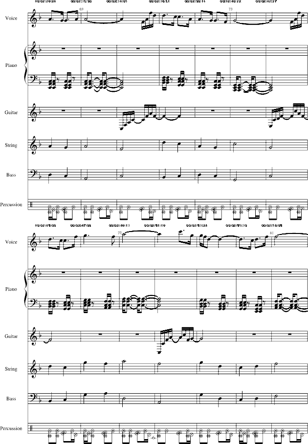 Keep Walking(����V)6