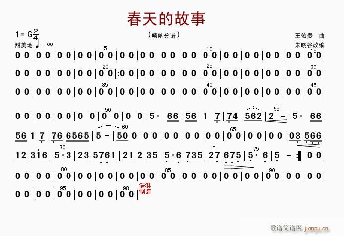 ����Ĺ��� ���(����V)1