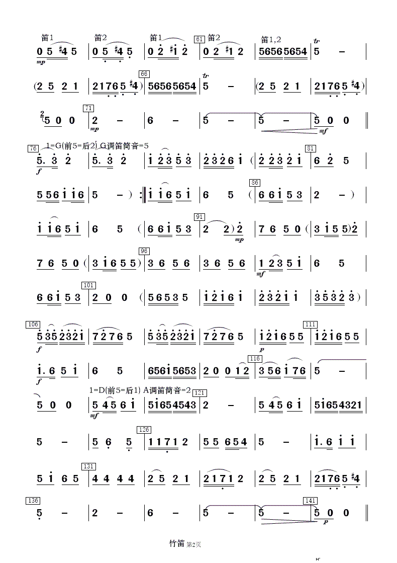 ��ëŮ �x�� ��(l�� )���� 3(���V)5