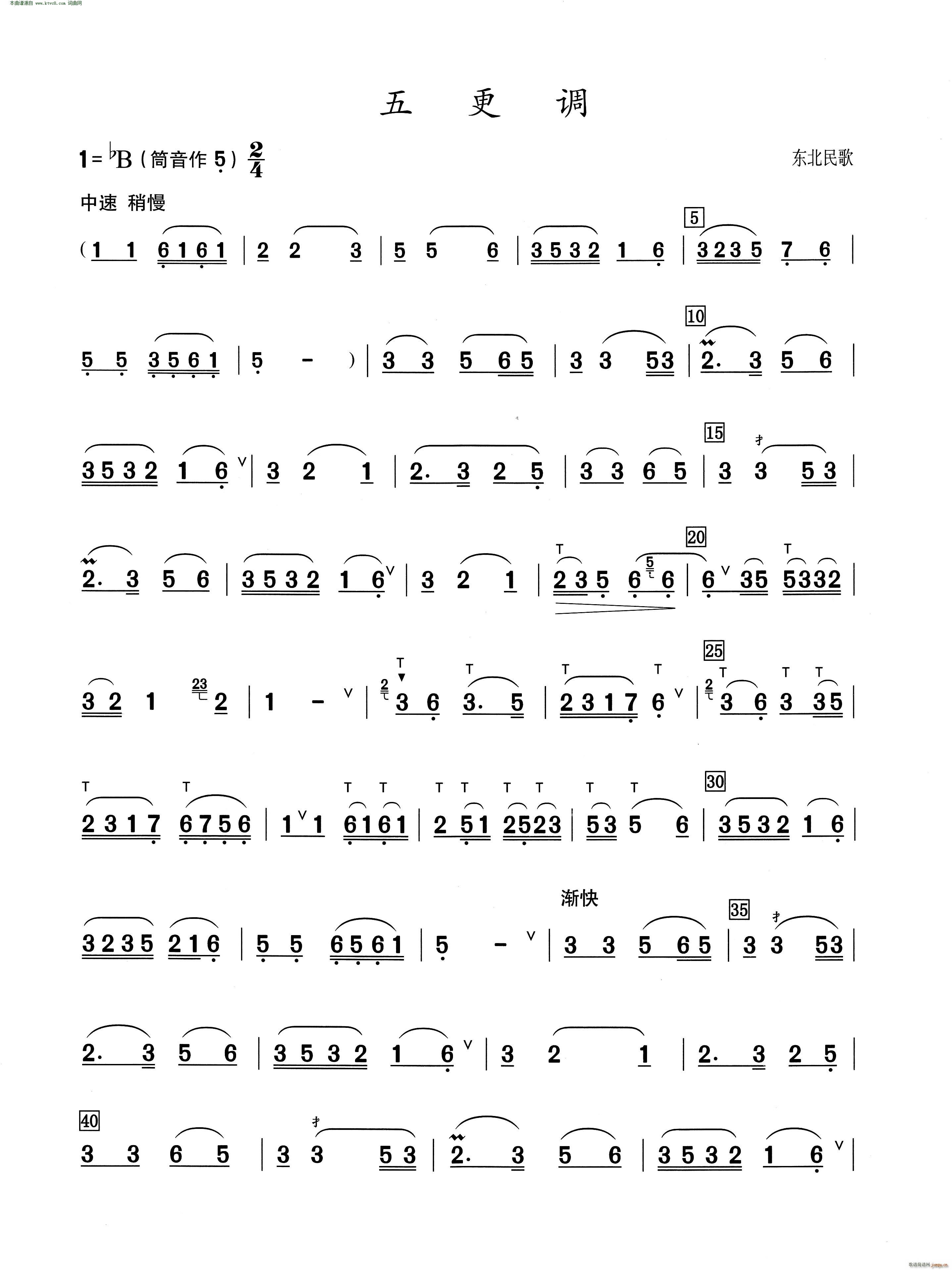 ����{ ���J�z������ʾ��(���J�z�V)1