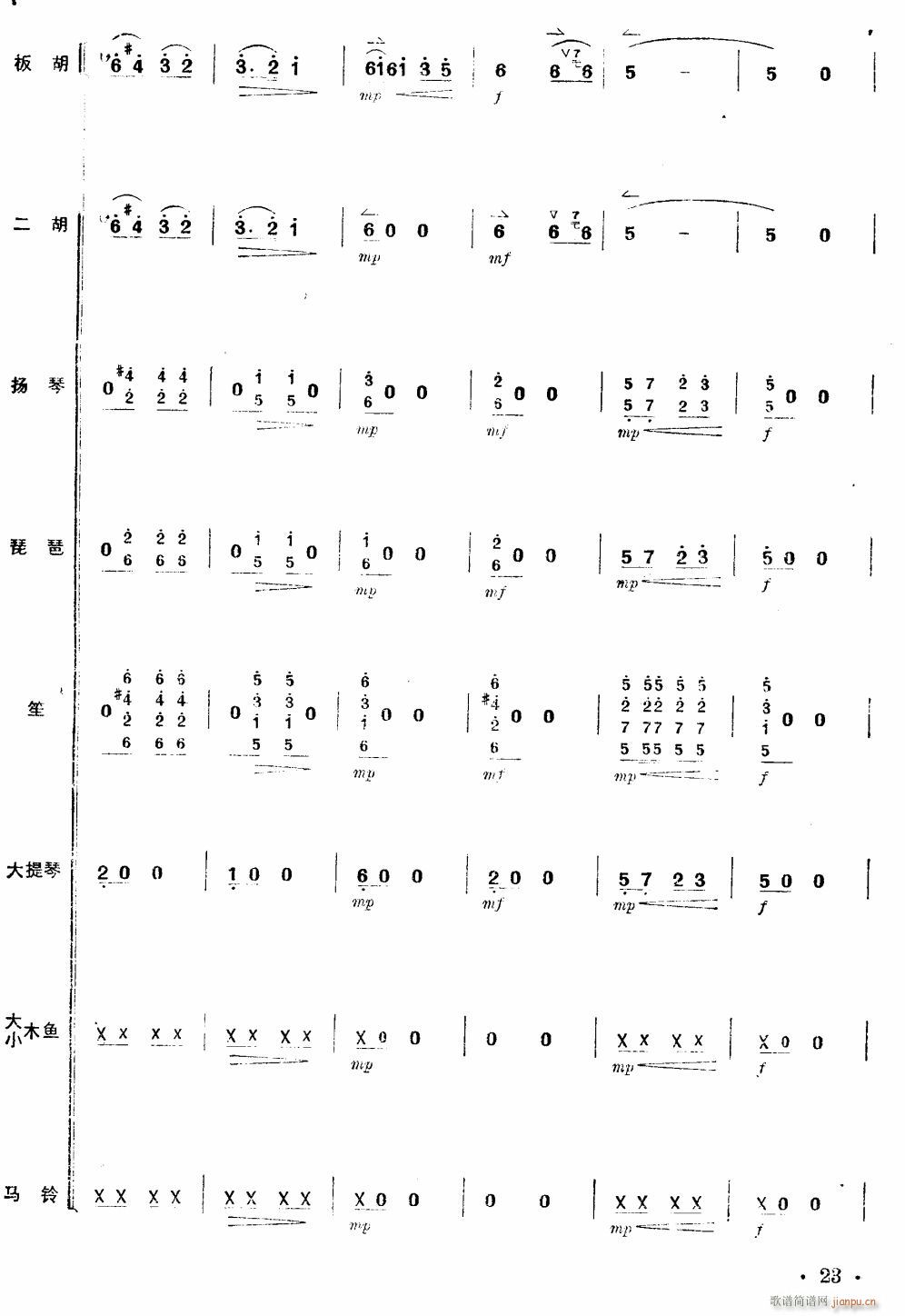 ����(zh��)���(hu�� )���x�����ǰ�� ������� 23(���V)1