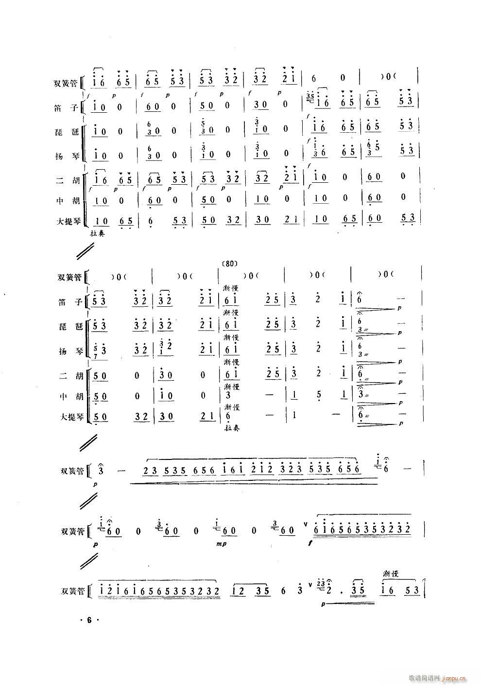 ��������(zh��)������ �p�ɹܪ��� ����(���V)6