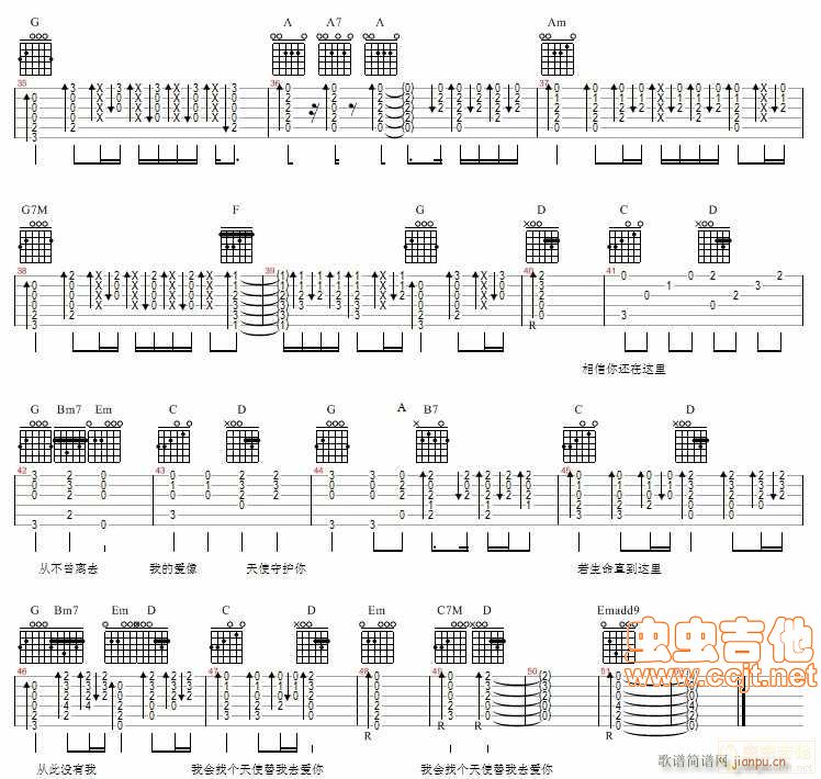 ��ʹ�ĳ�򡪰���(���ָ��V)3