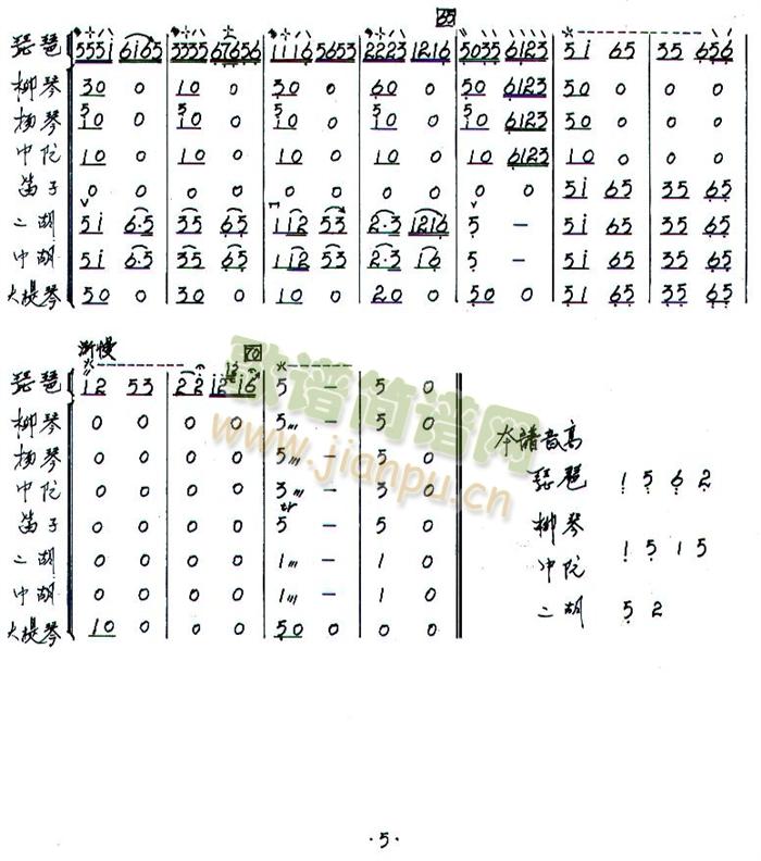 �g�(y��ng)�ӿ��V(���V)5