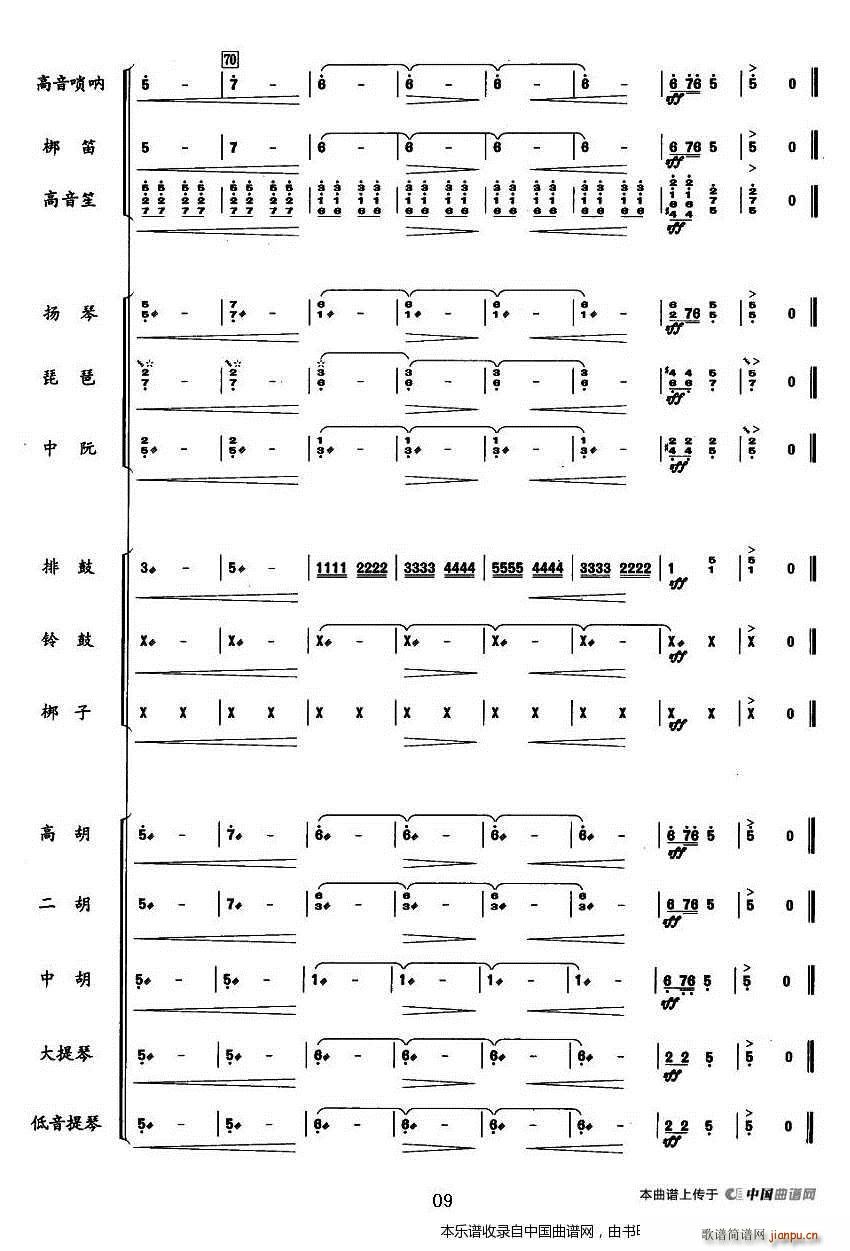 ����Ĭ���ֵ� ͻ��˹��� ���� ��(l�� )���V(���V)9