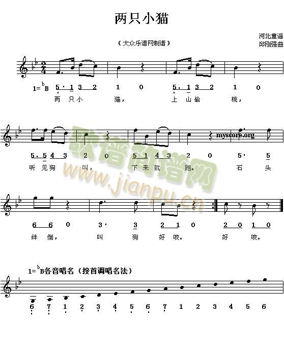 ��ֻС؈(���ָ��V)1