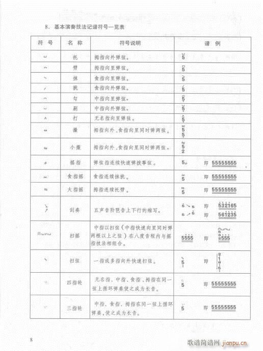 ��?ǰ��-15�(y��)(�Ź~�P���V)11