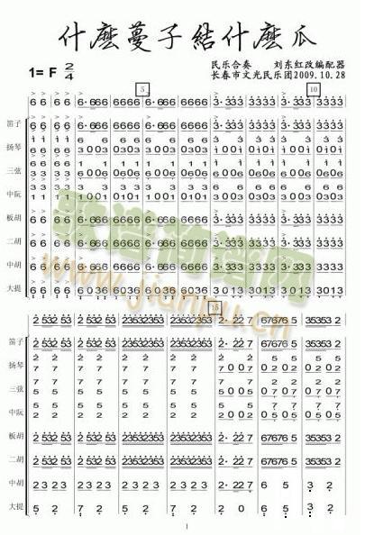 ʲô���ӽYʲô�Ͽ��V(���V)1