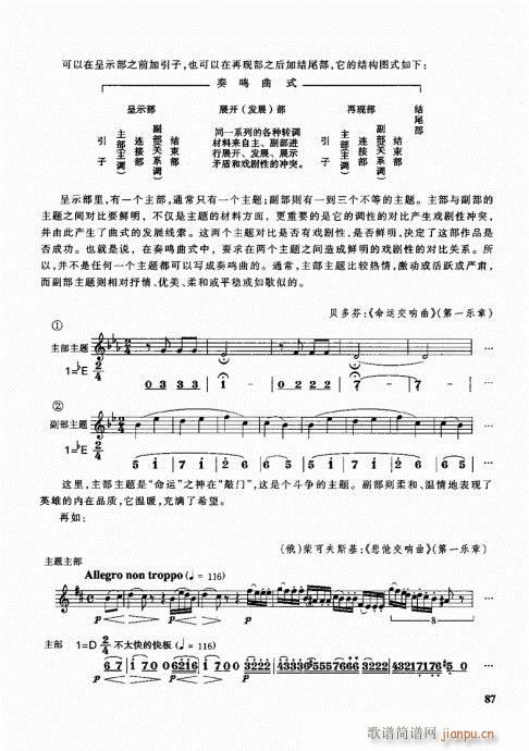 �ܘ�(l�� )꠾���̳�81-100(ʮ�ּ�����)7