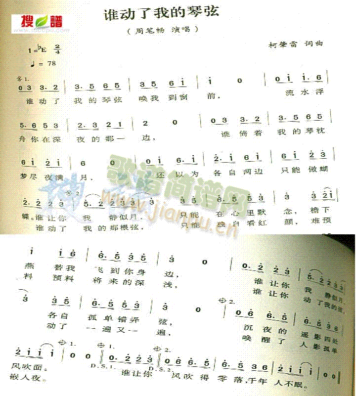 �l(shu��)��(d��ng)���ҵ�����(���ָ��V)1