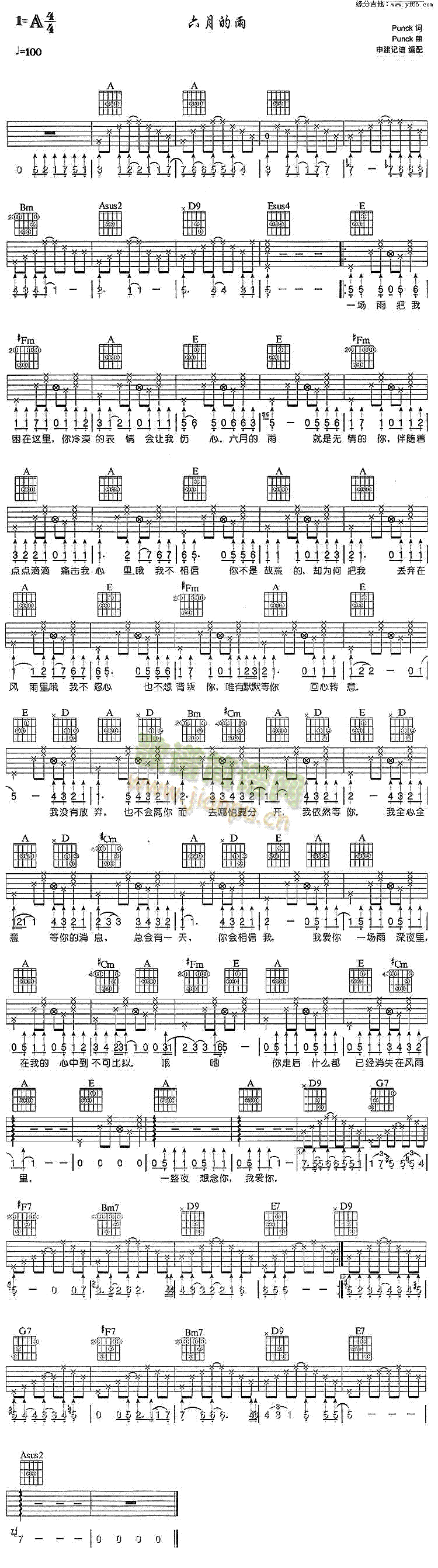 ���µ���(���ָ��V)1