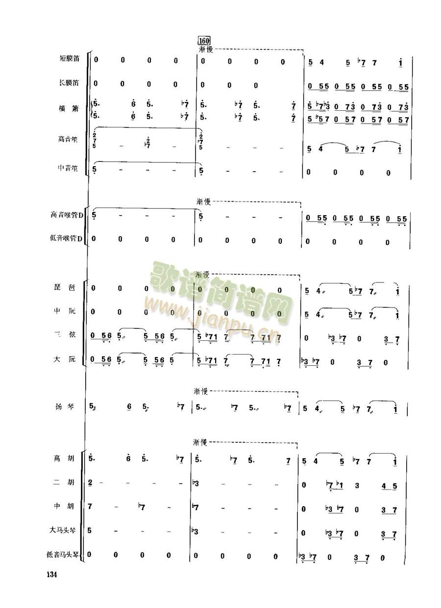 ��������133-140(���V)3