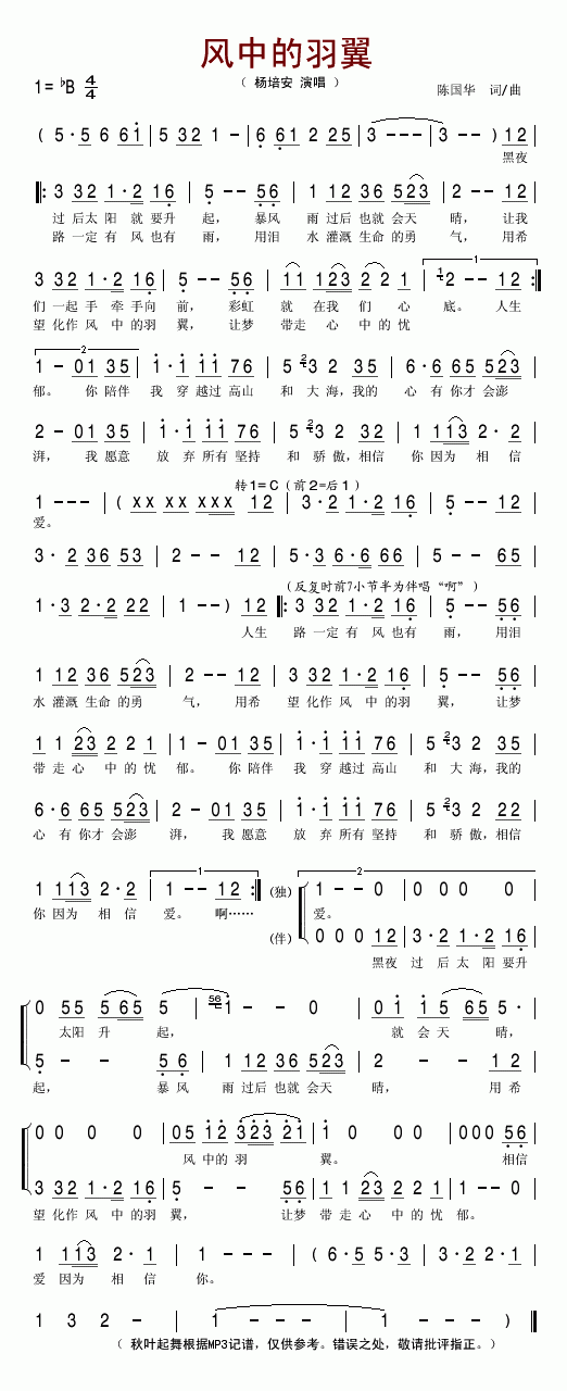 �L(f��ng)�е�����(���ָ��V)1