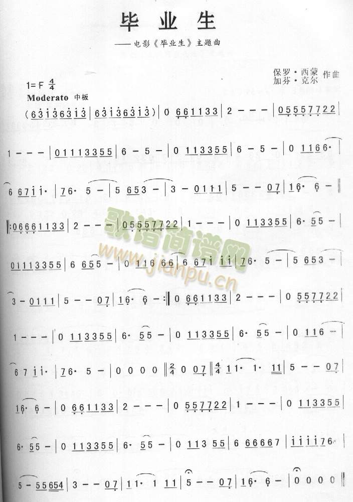 ���I(y��)��(���ָ��V)1