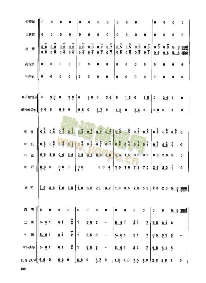 ��������(���V)7