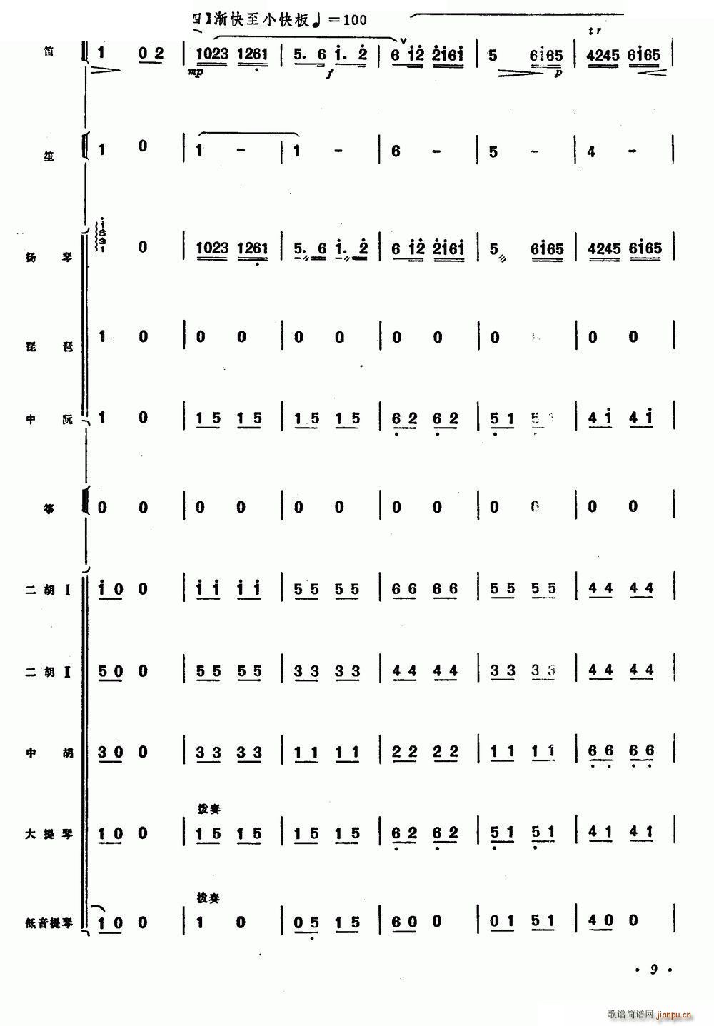 ������ ���� ��(l�� )꠺���(�Ѻ��V)9