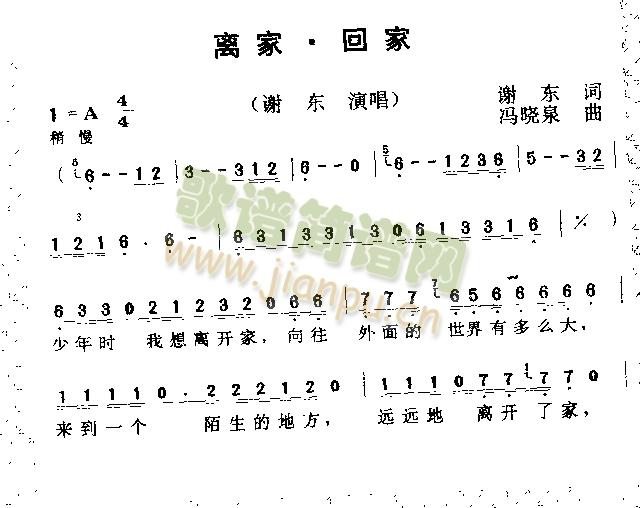 �x�һؼ�(���ָ��V)1