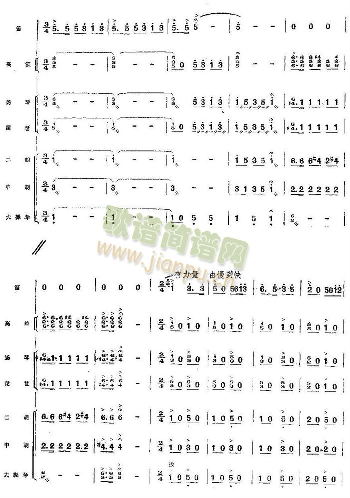 ������(ch��ng)�Ͽ��V(���V)7