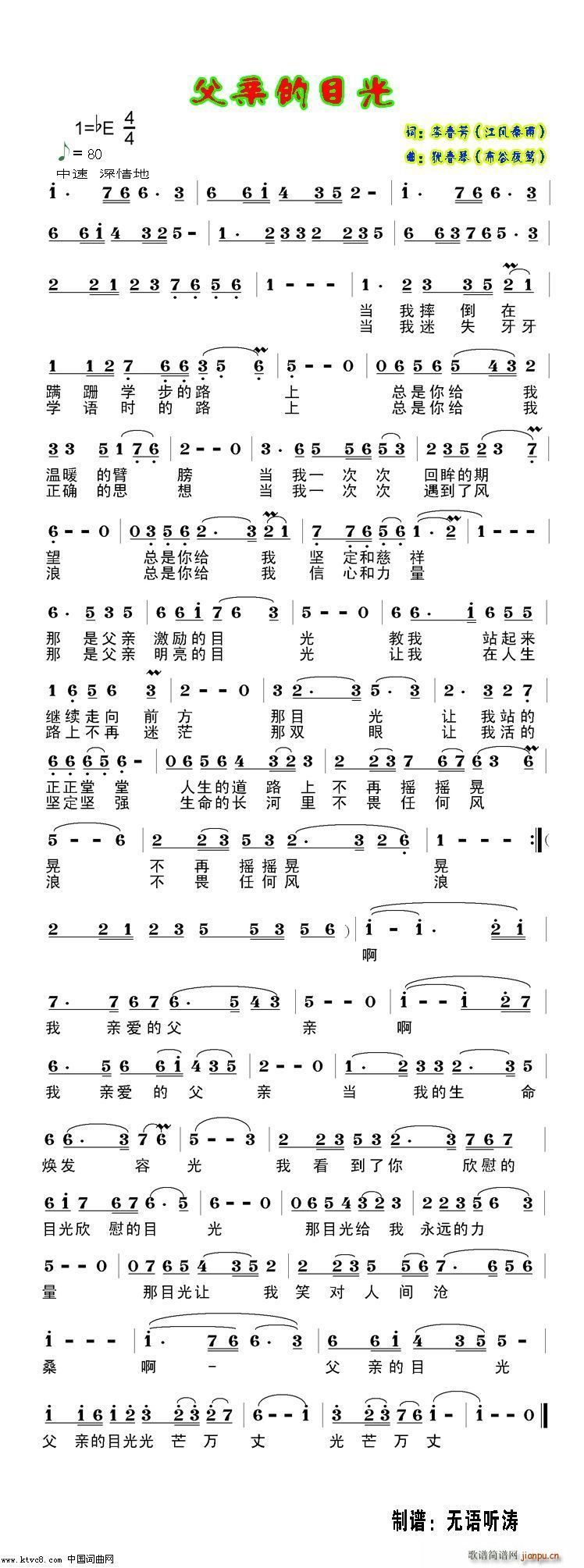 ���H��Ŀ�� 2(���ָ��V)1