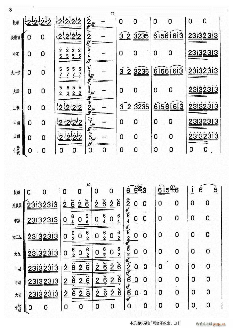 �s· ��������� ��(l�� )�(���V)7