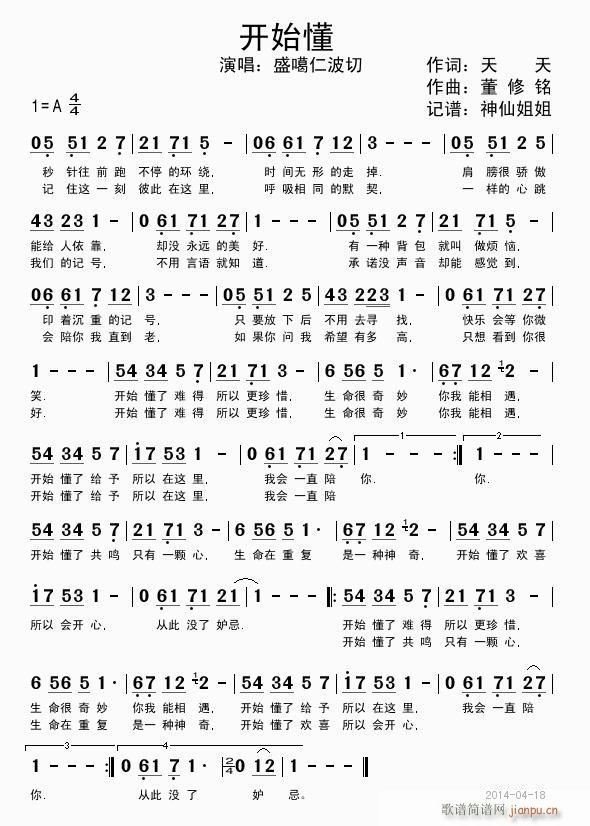 �_(k��i)ʼ��(���ָ��V)1