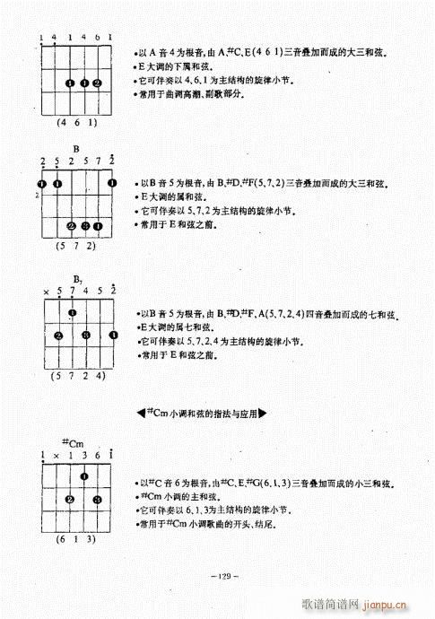 ���{������(j��ng)��̳�101-140(�����V)29