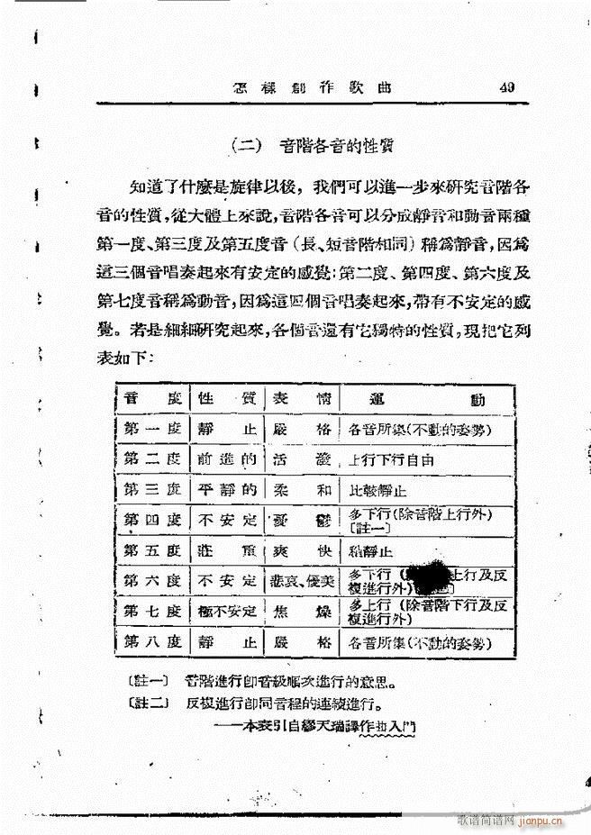 ���ӄ�(chu��ng  )������ Ŀ�1 60(ʮ�ּ�����)51