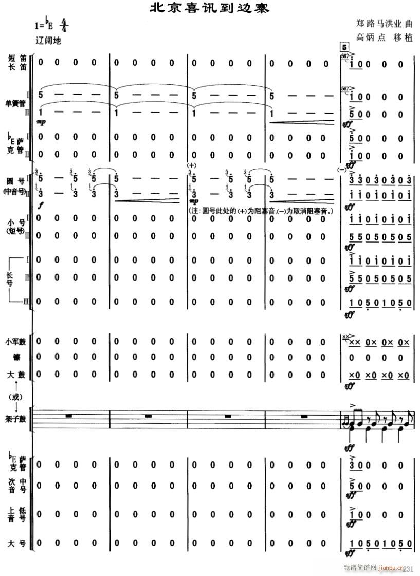 ����ϲӍ��߅կ 1(���V)1