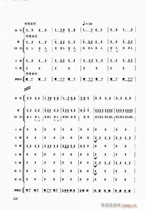 ��������(l�� )����̳�221-247�(y��)(ʮ�ּ�����)8