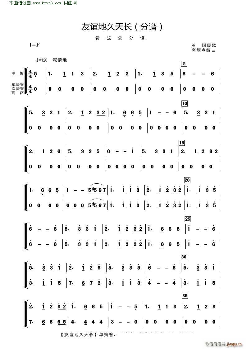 ���x�ؾ����L(ch��ng) ���Ҙ�(l�� )(���V)7