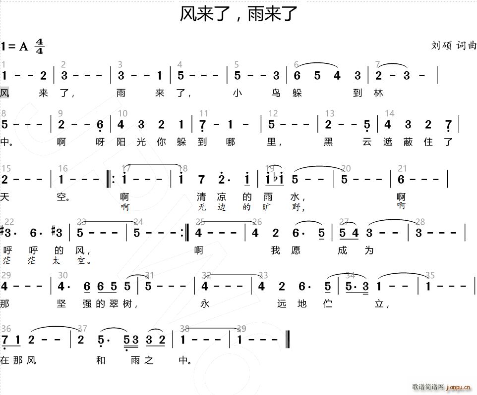 �L(f��ng)��(l��i)�� ���(l��i)��(���ָ��V)1