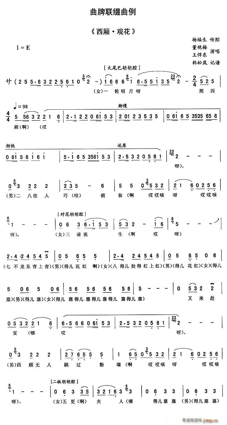 �������^(gu��n)��(���ָ��V)1