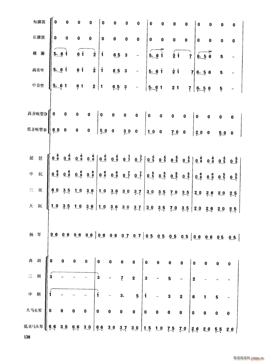 �Ї���������(l�� )�������� 101 150(���V)33