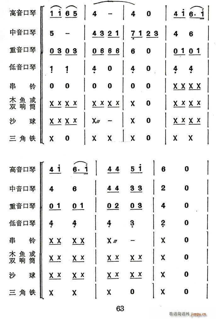 ���Đ�(��i)��С�R܇(ch��) ����(�����V)8