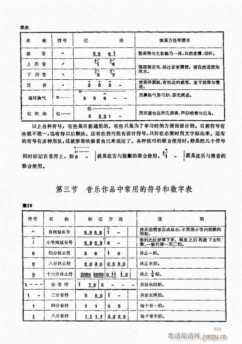 ��ь�(sh��)�ý̳�321-340(�Ѻ��V)19