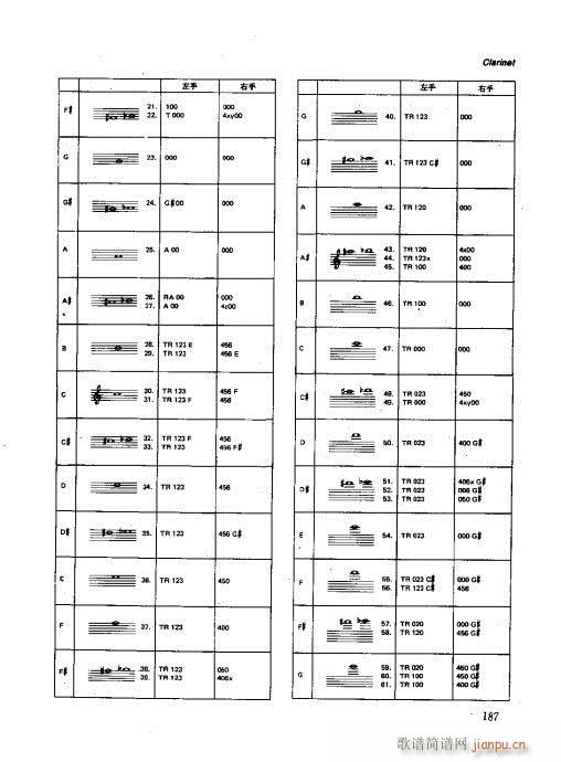 181-197(���ָ��V)7