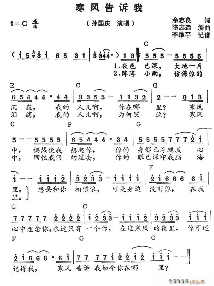 ���L(f��ng)���V��(���ָ��V)1