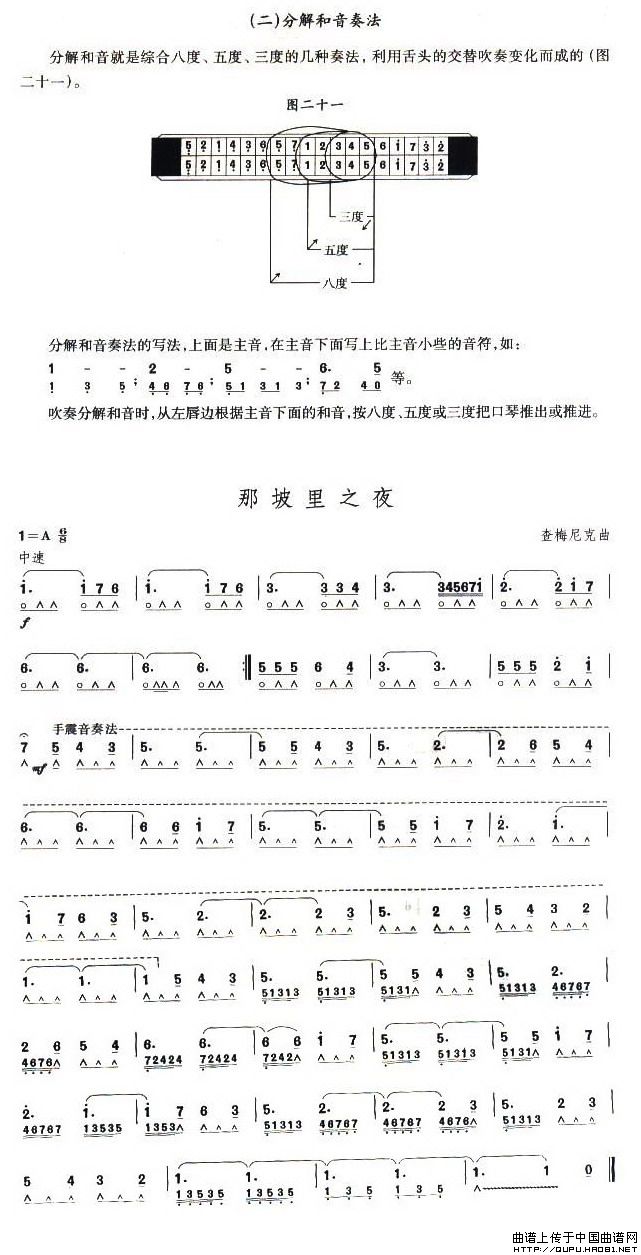 ����ʮ����������֮ҹ(����)1