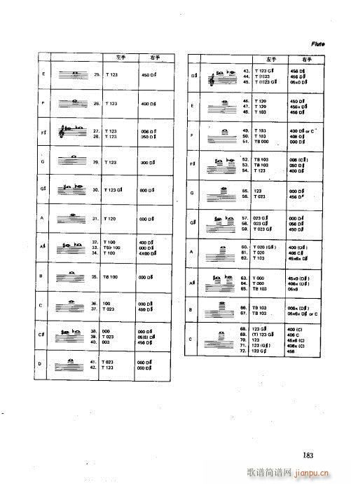 181-197(���ָ��V)3