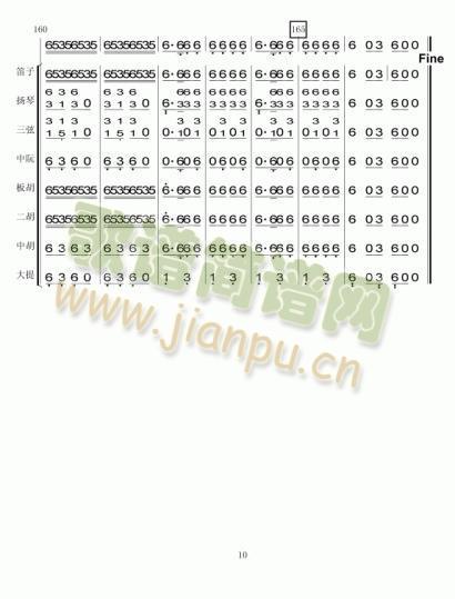 ʲô���ӽYʲô�Ͽ��V(���V)10